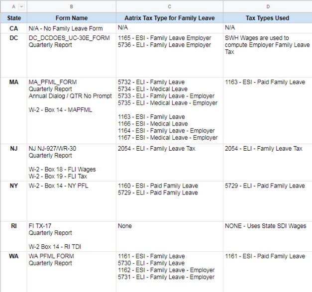 Chart12