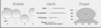 Dashboard_Error_Chart