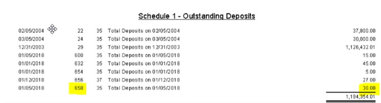 GL_BankRec_DepositGroupingNew