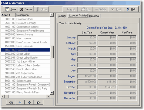 GL_Chart_Activity