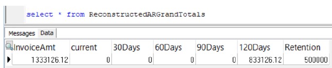 MAR_ReconstructedARGrandTotals