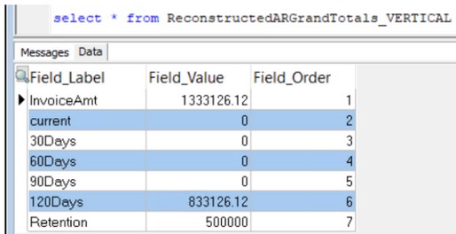 MAR_ReconstructedARGrandTotals_VERTICAL