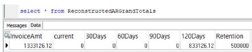 MAR_ReconstructedARGrandTotals