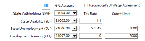 pr_sdi_CutoffLimit2024