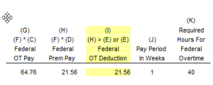 PR_W2_FedOTPayAmt_Rpt