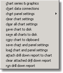 Sy_DB_Chart_Menu